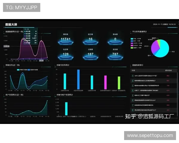 八戒体育如何应对行业竞争:提升品牌影响力与用户粘性的有效策略 八戒体育如何应对行业竞争:提升品牌影响力与用户粘性的有效策略