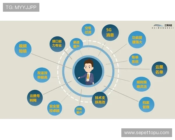博鱼体育平台登录线路优化指南帮助用户快速稳定登录体验