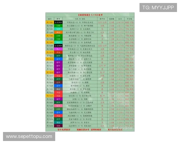 利用竞彩网首页500足球彩比分实现精准比分追踪，轻松掌握每场足球比赛的最新动态