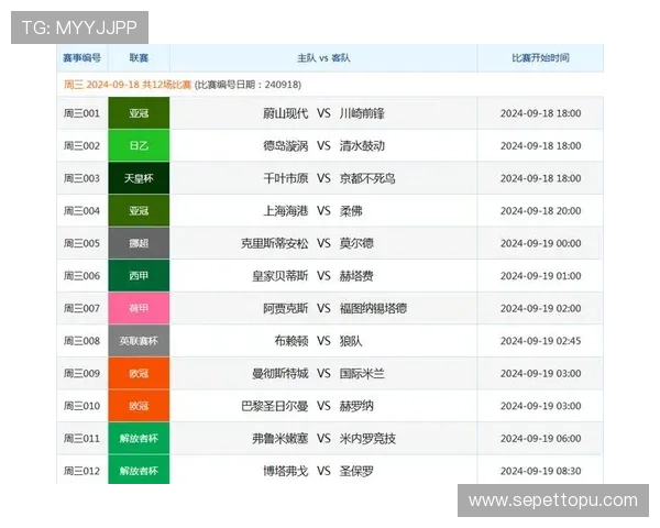 中国竞彩网足球官网首页如何快速查找实时比分和比赛结果为足球爱好者提供便捷的查询渠道 中国竞彩网足球官网首页如何快速查找实时比分和比赛结果为足球爱好者提供便捷的查询渠道