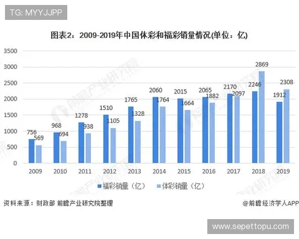 了解亚博足彩所属国家及其在国际市场中的发展情况分析 了解亚博足彩所属国家及其在国际市场中的发展情况分析
